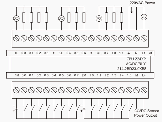 亿维PLC CPU 224XP-2R AC/DC/RLY接线图.jpg