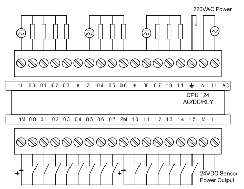 亿维PLC CPU124-2R  AC220V电源输入接线图.png