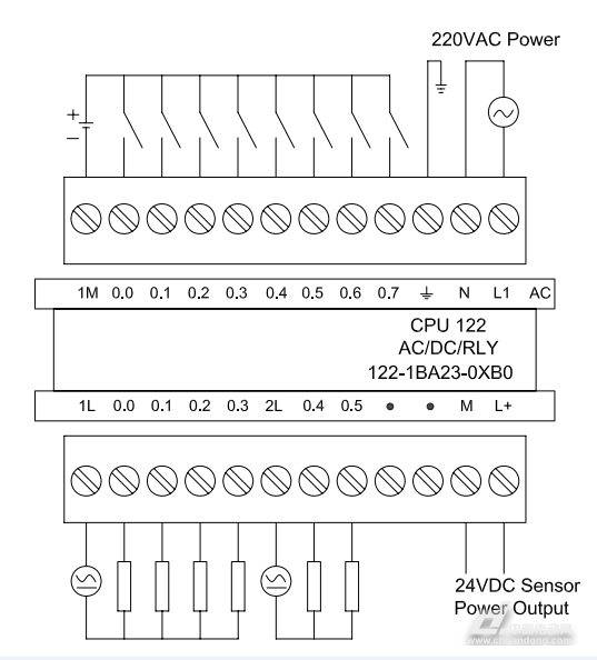 亿维PLC 小点数CPU122-1R AC/DC/RLY（8DI/8DO）.png