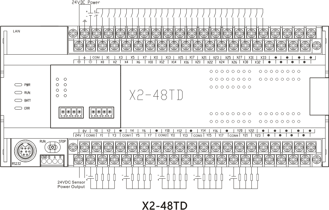 X系列PLC选型手册V1.1版本(1).png