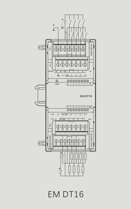 国产SMART PLC模块EM DT16接线图.png